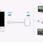 Кабель-адаптер-переходник av lighting - hdmi для телефона и планшета iphone/ ipad для подключение к телевизору